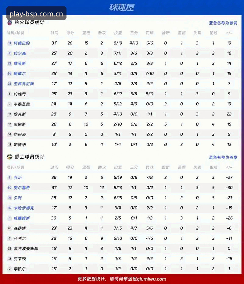 B体育赔率数据必备 都灵德比战前深度解析:B体育赔率数据必备的赛事观察指南